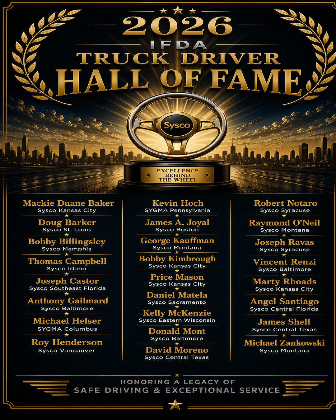 Join us in congratulating our 25 outstanding delivery partners inducted into the 2026 IFDA Hall of Fame. We thank them for their hard work, dedication and loyalty to our customers and communities.