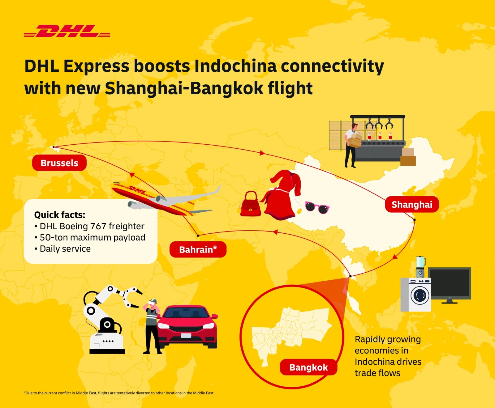 DHL Express boosts Indochina connectivity with new Shanghai-Bangkok flight