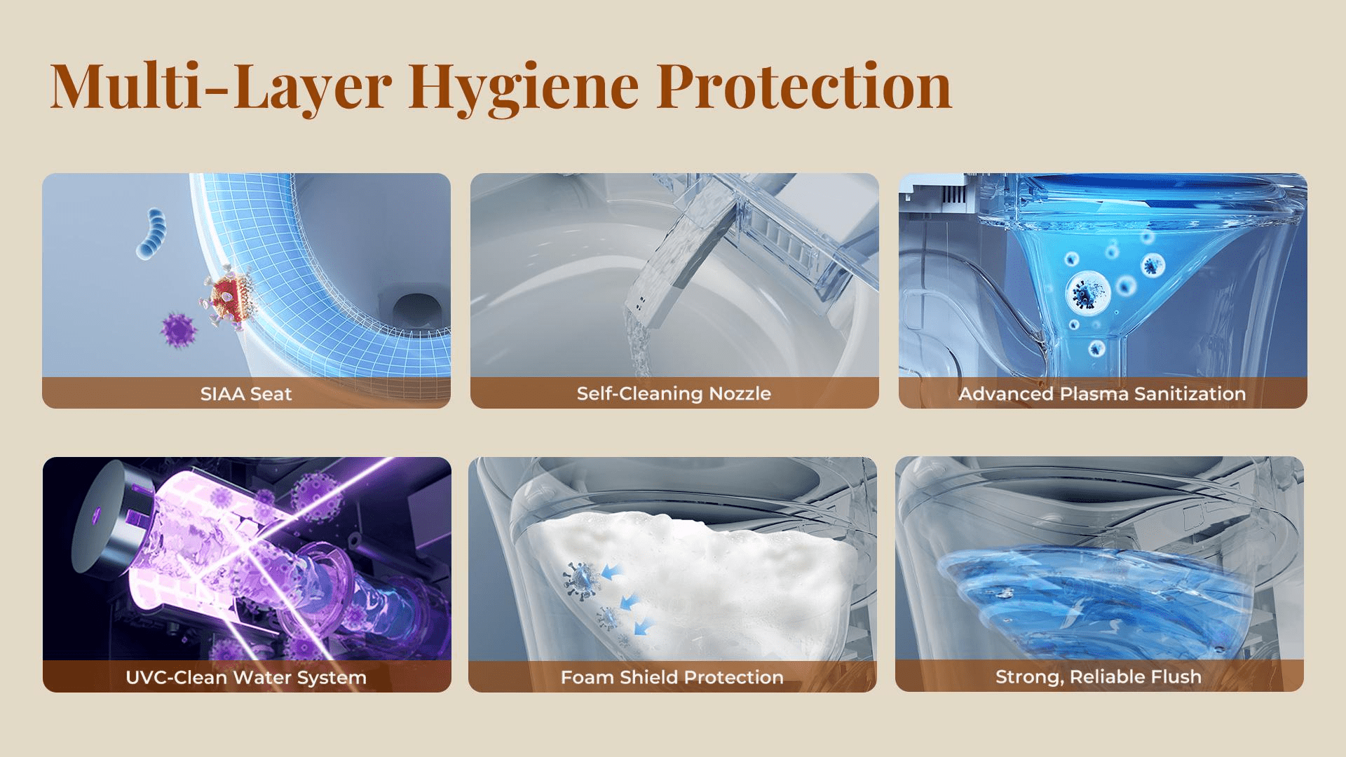 Demonstration of the multiple hygiene protection functions of Uncle Brown ST12U smart toilet.