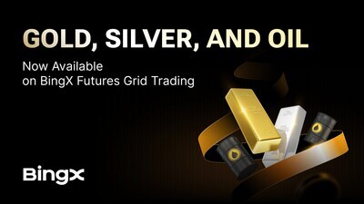 BingX Futures Grid Expands to Gold, Silver, and Oil, Bringing Automated Precision to Macro Trading BingX Futures Grid Expands to Gold, Silver, and Oil, Bringing Automated Precision to Macro Trading