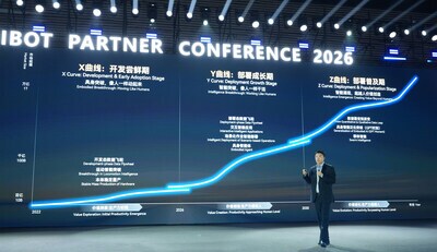 AGIBOT unveils its Embodied Intelligence XYZ Curve (PRNewsfoto/AGIBOT)