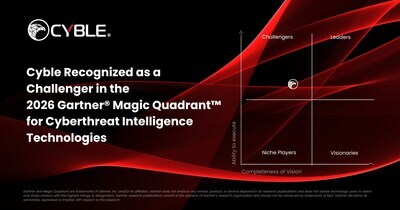 Gartner Magic Quadrant for Cyber Threat Intelligence Technologies