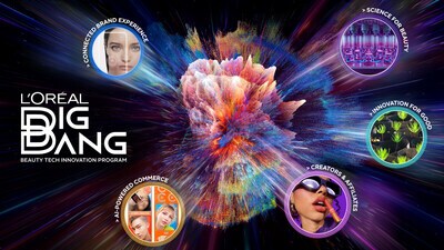 L’Oréal 2026 Big Bang Beauty Tech Innovation Program