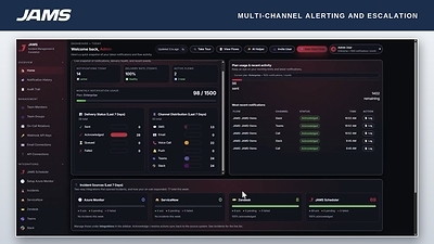 The JAMS Incident Management dashboard shows notification delivery across SMS, voice, Microsoft Teams, and Slack, alongside the two-way integrations that opened each incident. Acknowledgements and resolutions recorded in JAMS sync back to Azure Monitor, ServiceNow, Zendesk, and JAMS Scheduler.