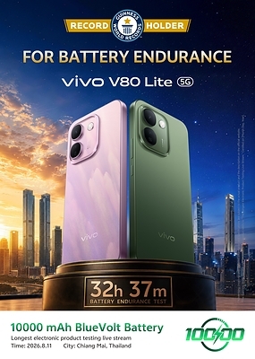 vivo V80 Lite 5G sets the Guiness World Record battery endurance with the 10000 mAh-class battery life. vivo V80 Lite 5G sets the Guiness World Record battery endurance with the 10000 mAh-class battery life.