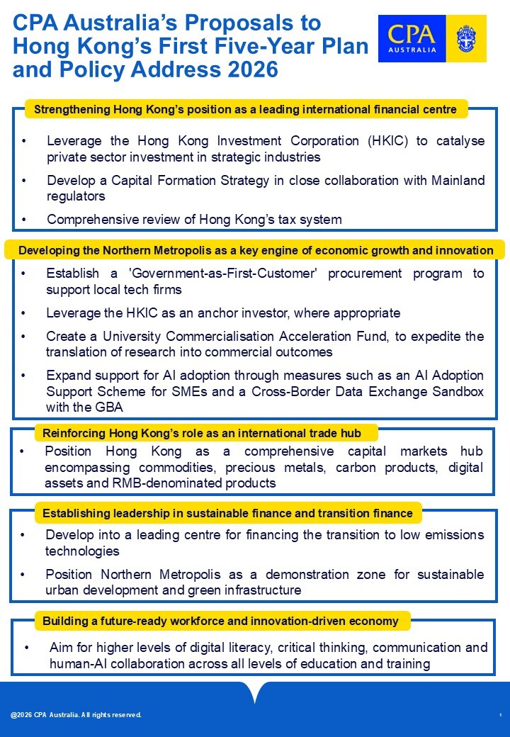 Infographic - CPA Australia 2026 Policy Address and Five Year Plan (EN)
